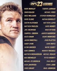 Legends coming to AFL 23 : r/AFL