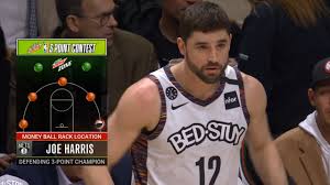 Check out current brooklyn nets player joe harris and his rating on nba 2k21. Joe Harris 1st Round 2020 Nba 3 Point Contest Youtube