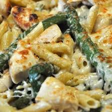 Pin On Favorite Recipes