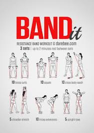 Band Exercise Chart Best Solutions Of Printable Resistance