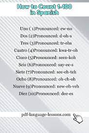 Spanish Numbers 1 100 Teach Yourself Spanish Spanish Numbers How To Speak Spanish