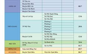 We would like to show you a description here but the site won't allow us. Danh Sach Cac Ä'á»‹a PhÆ°Æ¡ng Ä'ang Thá»±c Hiá»‡n Chá»‰ Thá»‹ 16 Ct Ttg