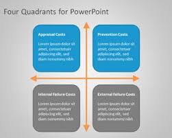 free quad templates for powerpoint