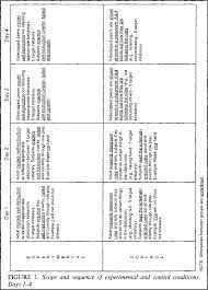 The objective is to eliminate debilitating cognitions and replace them with productive ones. Application Of Cognitive Behavior Modification First And Third Graders Self Management Of Classroom Behaviors Semantic Scholar