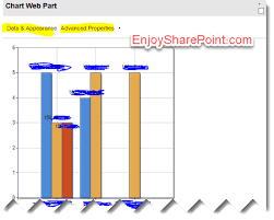 Enable Chart Web Part In Sharepoint 2013 2016 Online