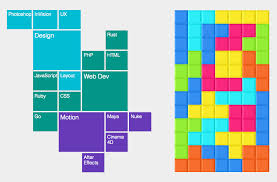 What version of windows and spotify is installed on your pc? Things I Ve Learned About Css Grid Layout Css Tricks