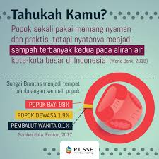 Bayi yang lahir dan tidak diingini dibuang dan ditemui dalam… Index Of Assets Gambar Berita