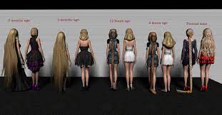 Pediatric growth charts have been used by pediatricians, nurses, and parents to track the growth of infants, children, and adolescents in the united states since 1977. Twins Hair Growth By Gx 9901 On Deviantart
