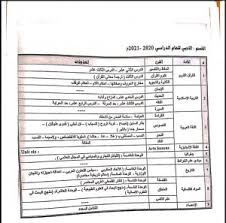 أعلنت وزارة التربية والتعليم المصرية عن بدء التقديم الإلكترونى لمرحلة رياض الأطفال في المدارس التجريبية في ثلاث محافظات مصرية، هى محافظة الإسكندرية ومحافظة الجيزة ومحافظة القاهرة، والتقديم مستمر حسب المواعيد المعلنة في كل محافظة كما سيرد بعد. Ù…Ø­Ø°ÙˆÙ Ø§Ù„ØµÙ Ø§Ù„ØªØ§Ø³Ø¹ 2020