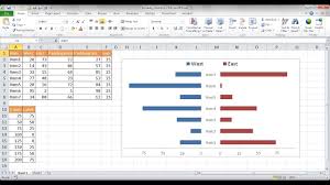 An important use of the tornado diagram is to help debug our model and also question our assumptions. Create A Tornado Butterfly Chart Youtube
