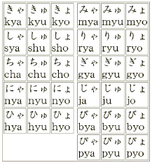 Maybe you would like to learn more about one of these? 13 Tips Belajar Huruf Hiragana Katakana Lengkap Cara Tulis Baca Gambar Video