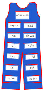 Overall Pocket Chart Schooll Overalls Rhyming Words Chart