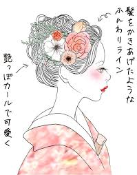 3分で診断 あなたに似合う 和装花嫁ヘア はどれ ウェディング ヘアスタイル ウェディング 色打掛 花嫁