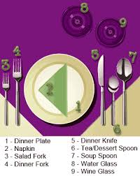 Proper way to set table awesome decorations etiquette interesting. Pin On Home Decorating Ideas