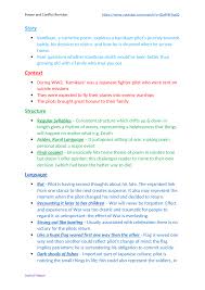 Gcse Aqa English Literature 9 1 Power Conflict Poem Revision Notes By Joynul Haque Aqa English Literature Aqa English English Literature