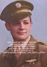 My Cousin Oscar Delmo Kemp was a Tailgunner in WWII. The Plane he was in  was shot down by the Germans, the plane was torn in half, everyone in the  front of