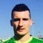 Statistiques et notes de Miloš Kovačević