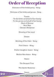 Check spelling or type a new query. Unique 15 Of Wedding Reception Program Order Amorenogabilinguismo