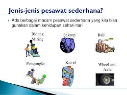 Mari kita bahas satu persatu pesawat. Materi Kuliah Ipa 2 Topik 5 Pesawat Sederhana Ppt Download