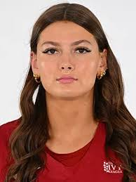 2025-26 Women's Basketball Roster