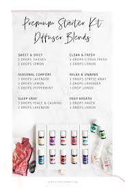 The company was founded by dr. Pin On Young Living Essential Oils