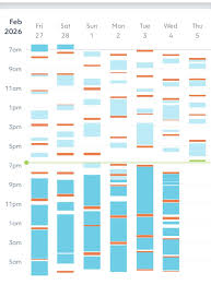 4 month sleep regression is killing me! Any suggestions? His naps are SO  short and he wakes SO often overnight 😭 : r/HuckleberryParents
