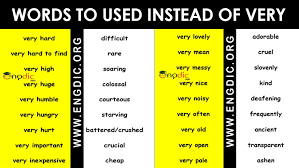 However, many popular figures' last words are just utterly tragic. Important Words To Use Instead Of Very Pdf Of Infographics Download