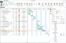 Gantt Charts For Manufacturing Process