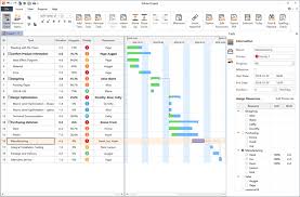 gantt charts for production planning