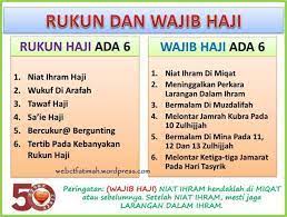 Dengan demikian, segala amalan umrah sudah tercakup dalam amalan haji. Panduan Haji Umrah Dan Ziarah Kemaskini Listikel Com
