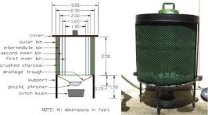 Maybe you would like to learn more about one of these? Design And Development Of A Novel Waste Container From Hdpe Layered Bins Sciencedirect
