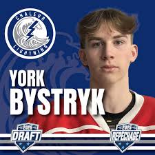 Kensington Wild Major U-18 (@KensingtonWild)