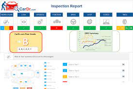 Get a cargo tank number. Inspection Report Pre Purchase Inspection Car Inspection Near Me Inspect On Board Diagnostics Inspection Checklist