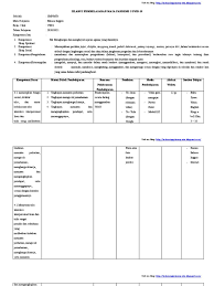 Pemerintah terus berupaya memenuhi kebutuhan tenaga kerja bidang kemaritiman. Silabus Bahasa Inggris Viii Smt I Masa Covid 19
