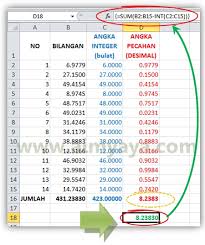 Cara Singkat Menjumlahkan Angka Pecahan Desimal Di Ms Excel Cara Aimyaya Cara Semua Cara