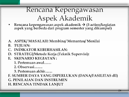 Pengalaman lolos beasiswa unggulan masyarakat berprestasi. Penyusunan Program Pelaporan Pengawasan Sekolah Ppt Download