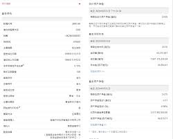 May 20, 2021 · 聯準會4月會議紀要首度顯示決策官員可能考慮調整目前超寬鬆的貨幣政策，以及受比特幣等加密貨幣重挫打擊，隔夜美股陷入劇烈震盪。雖然美股尾. å¹²è´§æ•´ç† æ¸¯è‚¡etfèµ„äº§è§„æ¨¡åŠè´¹çŽ‡æŽ'è¡Œ Investing Com