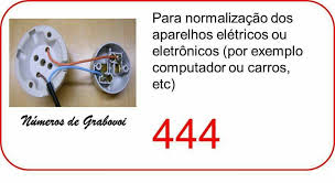 Pin By Momirka On G G Spirit Science Money Affirmations Coding