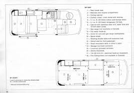 Vw Westfalia Interior Plans Infoupdate Org Vw Westfalia How To Plan Interior