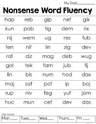 The nonsense of teaching nonsense words. Letter Name Letter Sound And Nonsense Word Fluency Practice Perfect To Use In The Classroom For Nonsense Words Fluency Cvc Words Nonsense Words Kindergarten