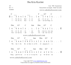Lirik lengkap lagu ibu kita kartini ibu kita kartini karangan / ciptaan : Kunci Ukulele Lagu Ibu Kita Kartini