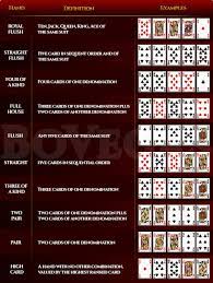 Check spelling or type a new query. Guide To Five Card Draw Poker Bovegas Blog