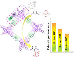 نتیجه جستجوی لغت [acceptor] در گوگل