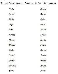 Translate Your Name In Japanese And Share With Friends Click The Link Http Moreinterest Org Translate Yo Funny Names Your Name In Japanese What Is Your Name