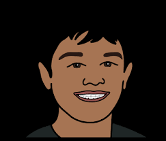 Topic Words Math Words Instructional Targets Lesson 19a