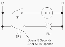 Sensors are used to sense if it were necessary to inform a plc each time an object passed by the sensor, a sensor with a normally open contacts would represent relay contacts that would perform a connection upon. Time Relays Setting Ranges Explained In Details Eep