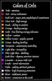 Stay Away From Dark Red Aura Colors Energy Healing Spirituality