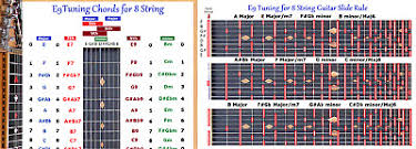 E9 Chord Slide Rule Charts For 8 String Lap Steel Dobro Guitar 2 Laminations Ebay