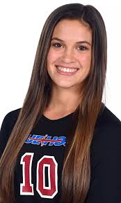 2021-22 Acrobatics Roster