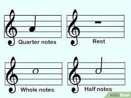 2 the notes on the treble clef. How To Read Guitar Music 14 Steps With Pictures Wikihow